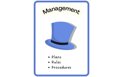 Six Thinking Hats Management