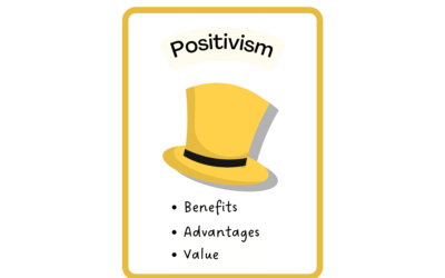 Six Thinking Hats Positivsm