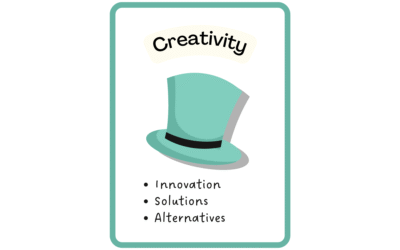Six Thinking Hats Creativity