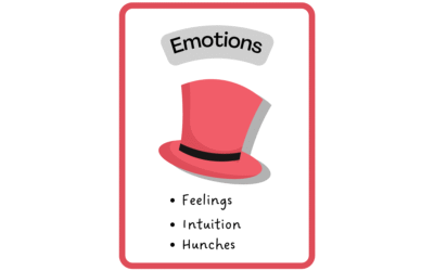 Six Thinking Hats Emotions