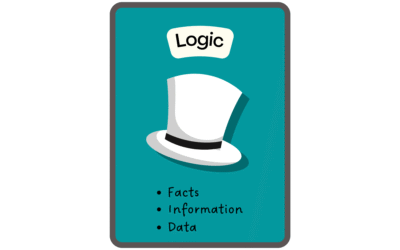 Six Thinking Hats Logic